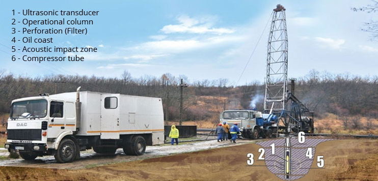 Progress Industrial Systems SA – INNOVATIVE TECHNOLOGIES AND EQUIPMENT ...